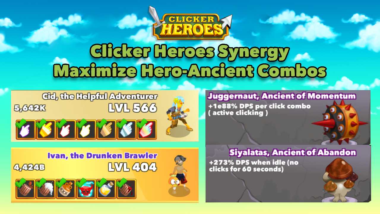 Clicker Heroes Synergy Maximize Hero-Ancient Combos