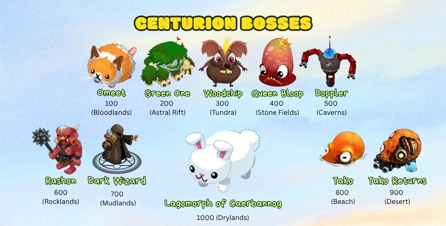 Centurion Bosses