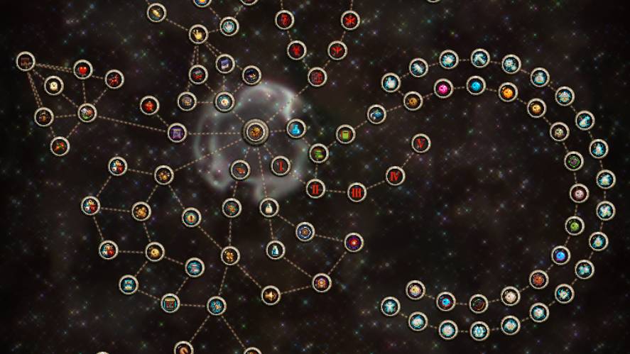 The prestige tree in Cookie Clicker