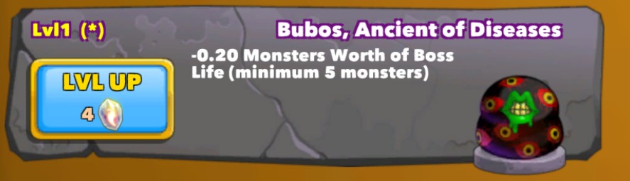 Bubos, Ancient of Diseases