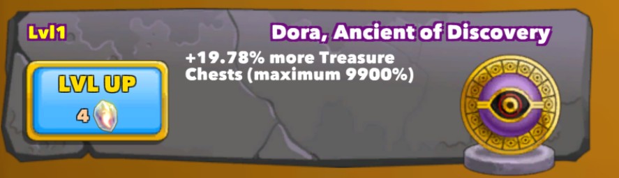 Dora, Ancient of Discovery
