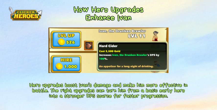Clicker Heroes Ivan hero upgrades showing Hard Cider upgrade that increases his damage.