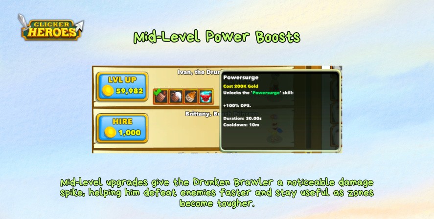 Clicker Heroes Ivan mid-level power boosts showing Powersurge upgrade for improved DPS.
