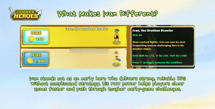 Clicker Heroes Ivan character screen explaining what makes Ivan different as an early DPS hero.